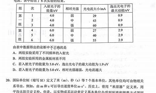 2009高考理综物理,2009年高考物理全国卷1