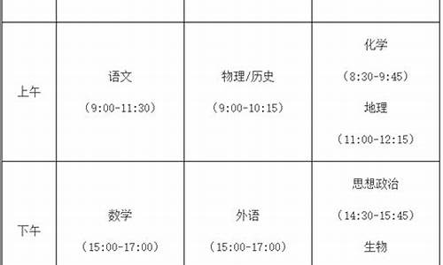 福建高考报考时间表,福建高考报考时间