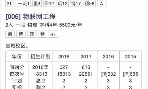 浙江高考志愿知会,浙江高考志愿知会网是干嘛的?