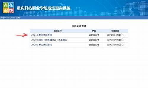 录取信息什么时间公布,录取信息什么时间公布出来