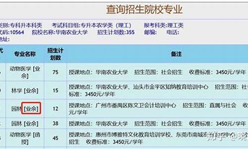 成考录取后怎么查询,成考录取后怎么查询自己的函授站?