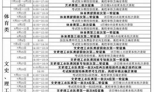 2017年吉林省高考重点线,2017吉林高考考点