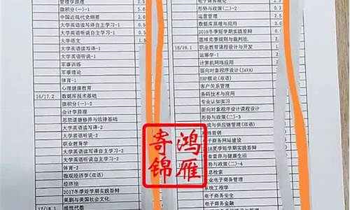 本科成绩单怎么弄出来_本科成绩单去哪找