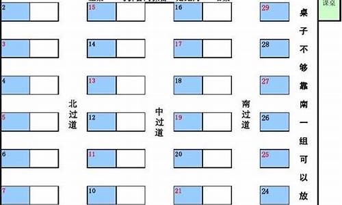 高考座位排法_高考座位分析