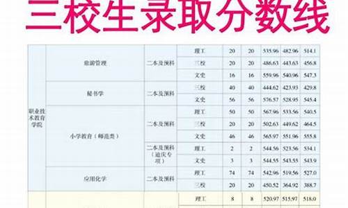 三校生高考分数线云南,三校生高考的分数线