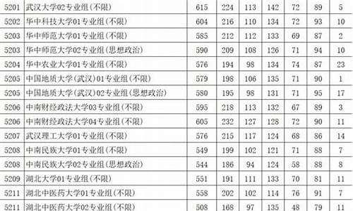 2014年全国高考历史一卷_2014各地高考历史题