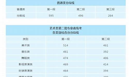 2019年浙江高考,2019年浙江高考语文试卷