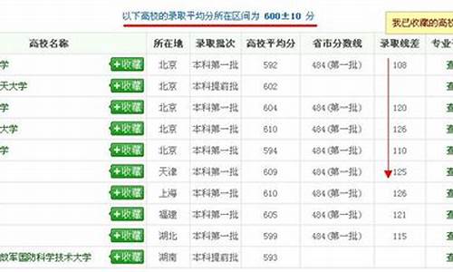 高考分数查询往年时间查询_高考分数查询往年时间