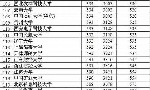 2014年衡水中学录取结果_衡水2014高考成绩