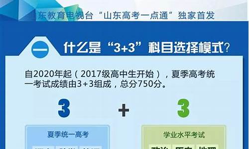 山东省高考政策发布会,山东省高考政策2017