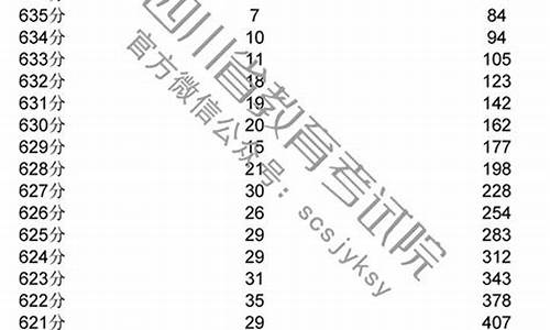 四川2017年高考文综,2017年四川高考作文题目及解析出炉