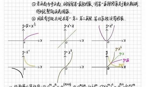 函数高考考向,函数高考题型及解题方法