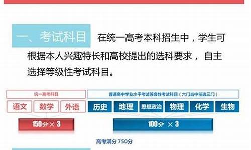 2022年北京新高考方案_北京新高考方案公