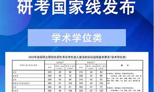 2024年考生分数查询_2024年高考总分是多少