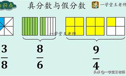 分数的分数线表示什么意思啊_分数线表示的是什么