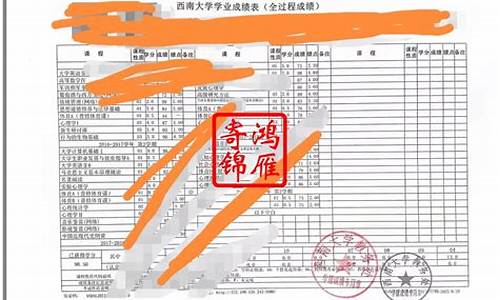 大学本科成绩单原件在自己手里怎么办,大学本科成绩单原件