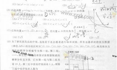 2014年高考文科数学全国一卷,2014年高考文科数学