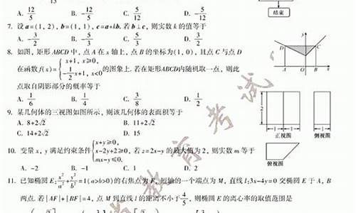 福建高考文科数学,福建高考文科数学难吗