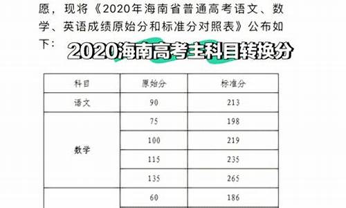 海南高考原始分500分是多少,海南高考原始分500分