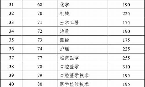 2017高考云南各科答案_2017年云南高考语文试卷