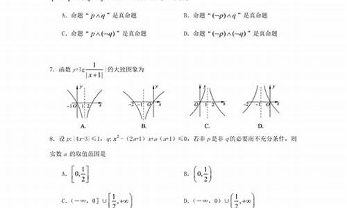 山东省高考试题和哪个省一样_山东省高考试题