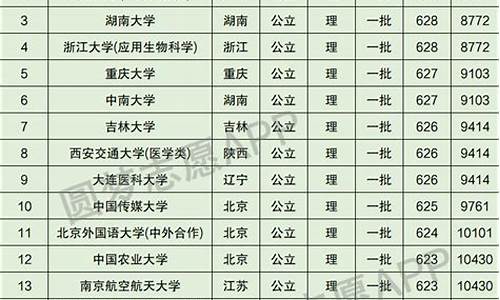 四川省高考2017人数,四川省高考2017