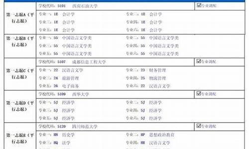 四川高考2024年具体时间表_四川高考2024