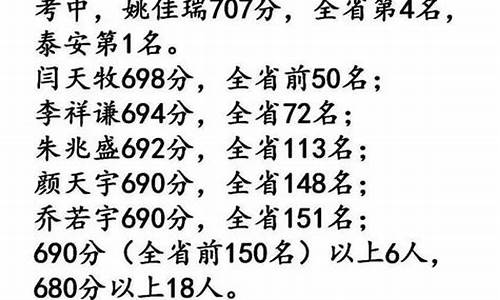 泰安市高考状元2005_泰安市高考状元2017