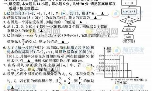 2014江苏高考数学卷难吗,2014江苏高考数学卷