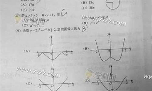 2016河北省高考文科状元,2016河北文科高考排名