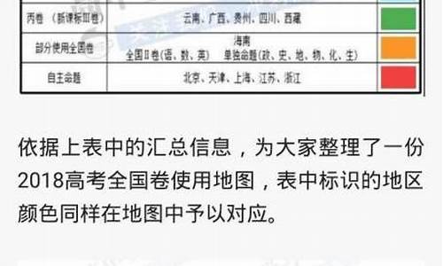 河南高考考什么卷_河南高考考什么卷子2024