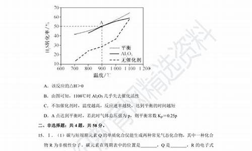 江苏小高考化学模拟试卷,江苏小高考化学模拟试卷电子版