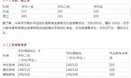 2017河北省高考英语卷,2017年河北高考卷