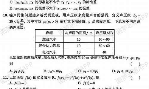 山东高考真题数学_山东高考卷数学