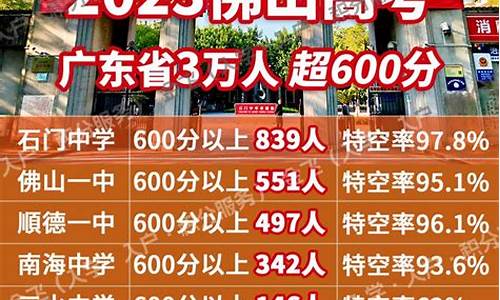 顺德高考人数,顺德高考人数2023年多少人报名