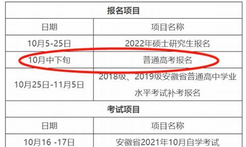 安徽高考报名时间2016_安徽高考报名时间2023年具体时间