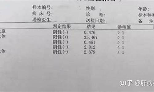 高考体检检查乙肝吗,高考体检验乙肝吗