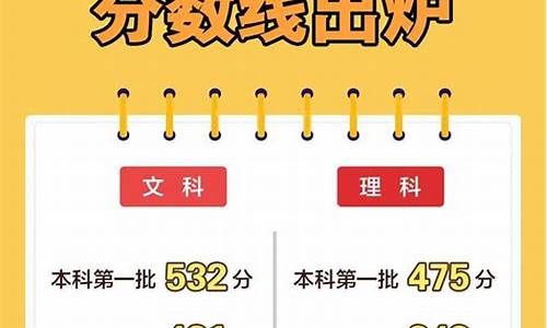 广西高考理科分数线_广西高考理科分数线2023年公布