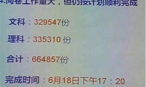 2013广东高考文数_2013广东高考数学理科试卷及答案