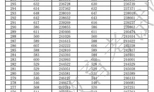 广东高考历史答案2021,2024广东高考历史答案