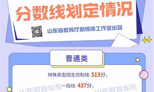 山东省高考信息平台_山东省高考信息网官网