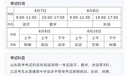 山东省高考考试时间_高考考试安排山东省