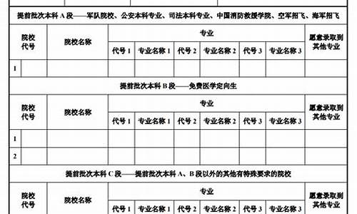 陕西高考志愿表格_陕西省高考志愿表格