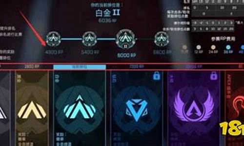 apex分数查询,apex查分网站