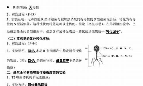 江苏高考生物必考知识点总结2021,江苏生物小高考知识点