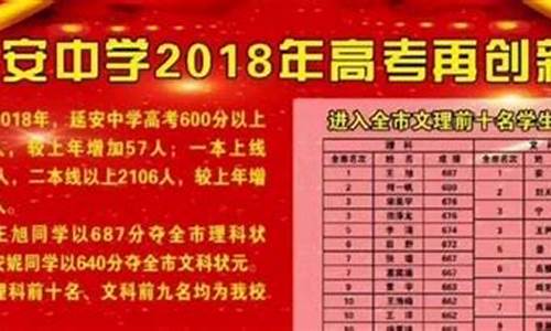 2017延安高考状元_2012年延安市高考理科状元