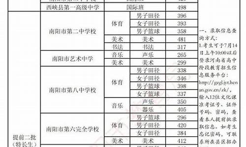 高中分数线是怎么划定的呢_高中分数线是怎么划定的