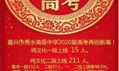 161中学高考喜报,162中学高考