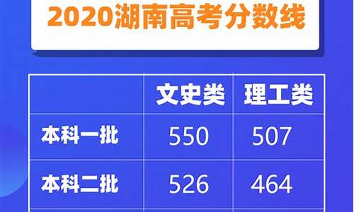 湖南高考分数出来了吗2021,湖南高考分数出来了吗