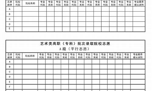 黑龙江高考成绩公布时间,黑龙江高考成绩公布时间2023